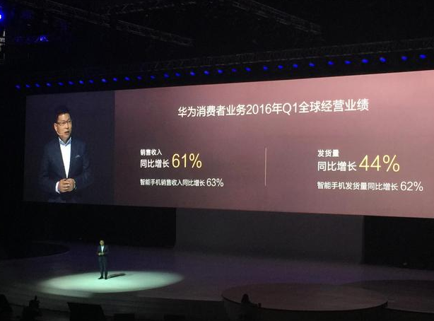 收入证明_手机销售收入(3)