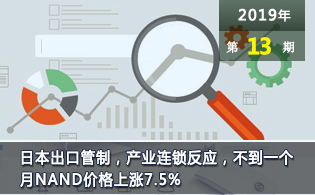 日本出口管制，产业连锁反应，不到一个月NAND价格上涨7.5%