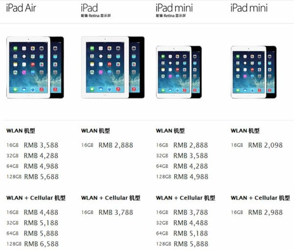 ipadairmini旧机型全部降价最便宜8元