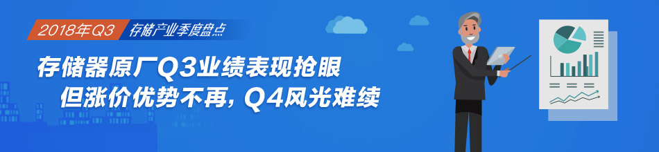 存储器原厂Q3财报业绩抢眼，然涨价优势不在，Q4恐难挡衰退之势