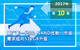 eMMC价格走势稳定，SSD呈持续下跌趋势