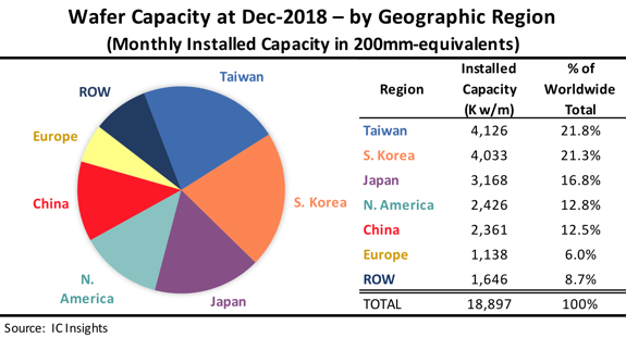 bulletin20190214Fig01.png
