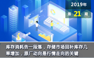 库存消耗告一段落，存储市场回补库存几率增加，原厂动向是行情走向的关键