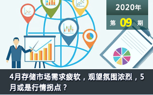 4月存储市场需求疲软，观望氛围浓烈，5月行情或遇拐点？