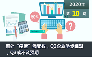 海外“疫情”添变数，企业Q2举步维艰，Q3或不及预期