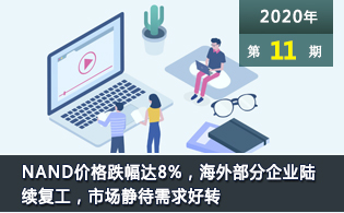 NAND价格跌幅达8%，海外部分企业陆续复工，市场静待需求转强