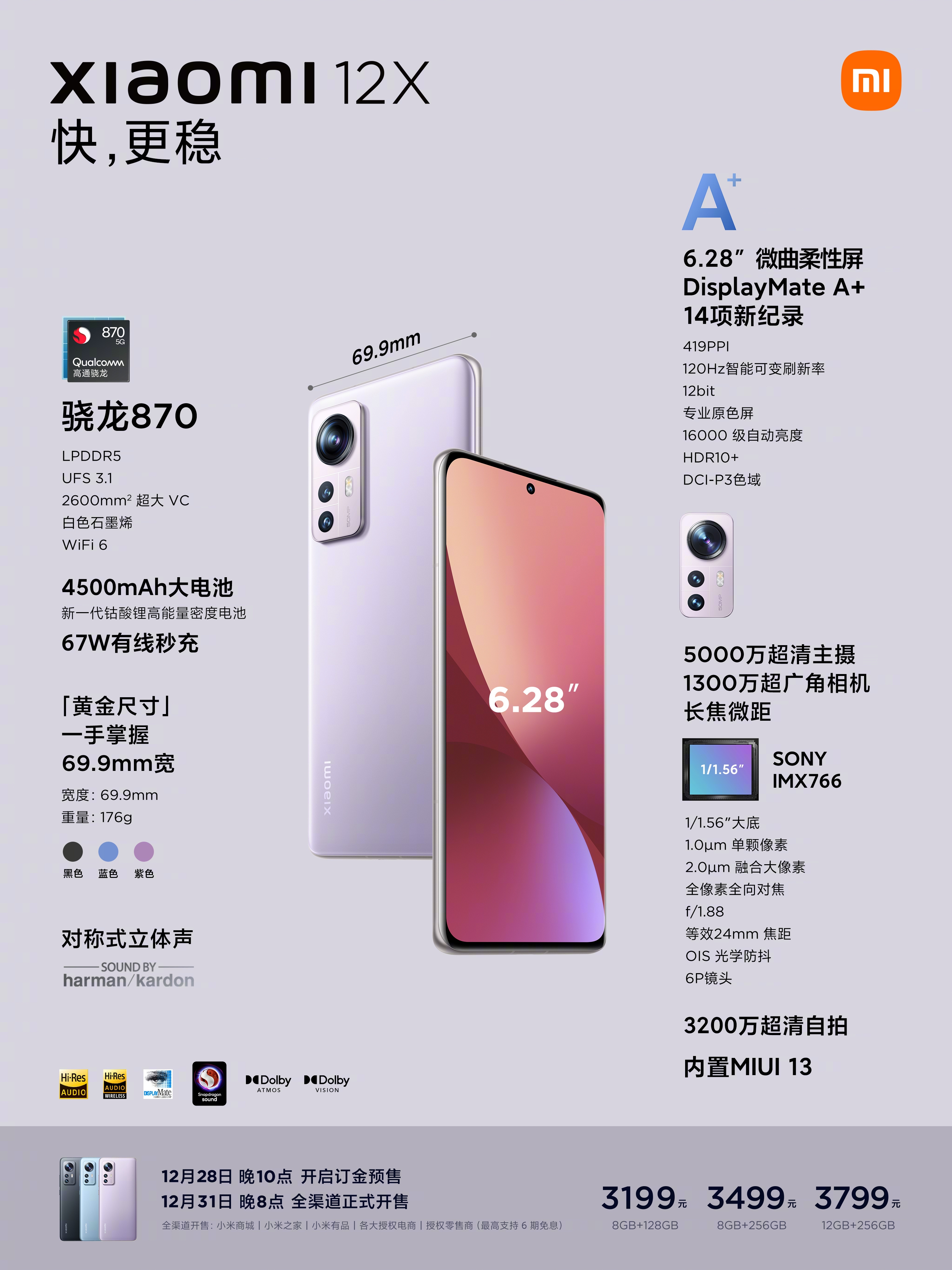 小米12 Ultra细节曝光 LTPO屏兼顾流畅和省电 - Xiaomi 小米 - cnBeta.COM